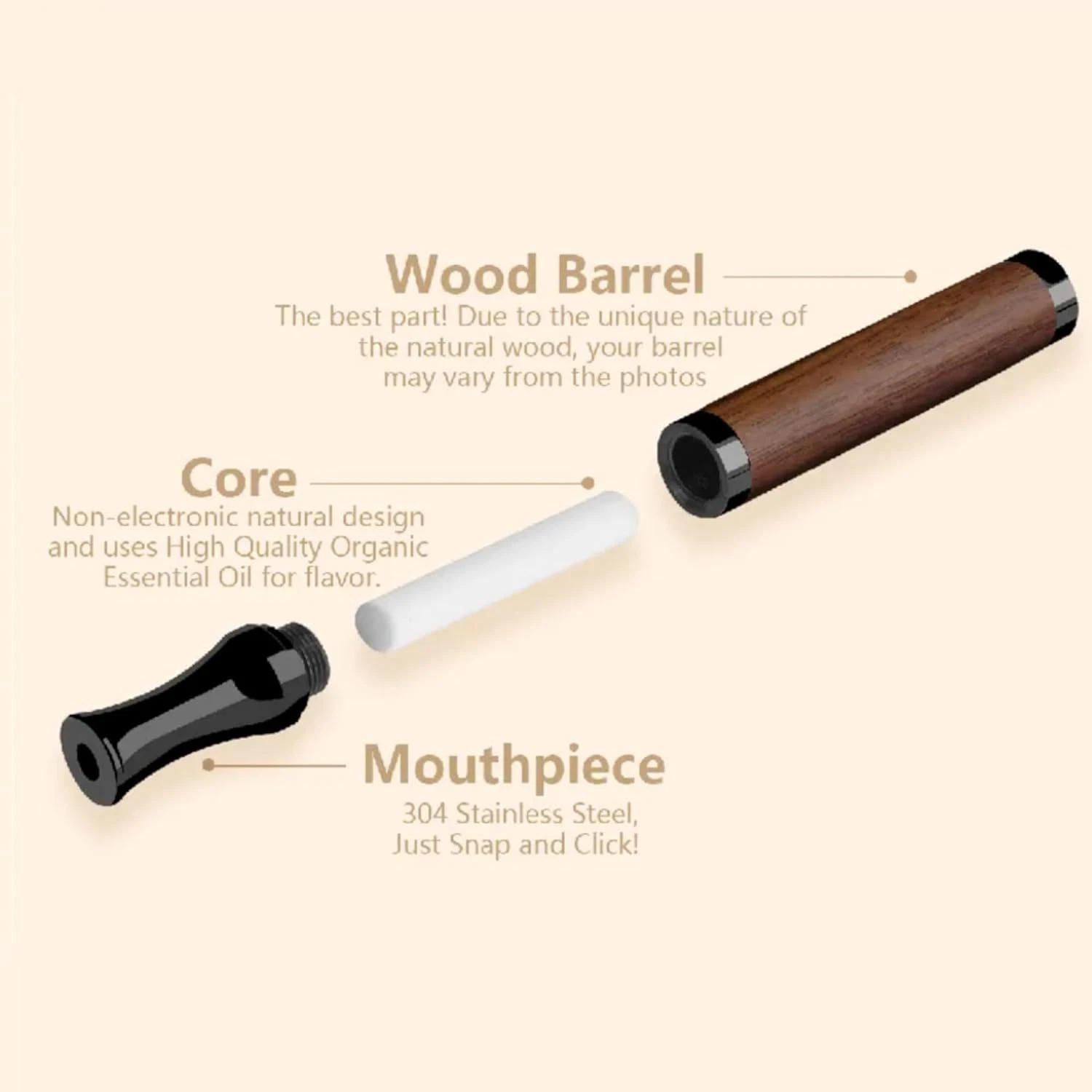 New Quit Smoking Anti Vaping B - Vaping Goods recensione e prezzo