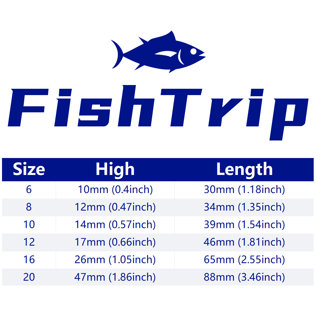 FishTrip Heavy Surf Rod Guides - Mesh Coil Strip recensione e prezzo