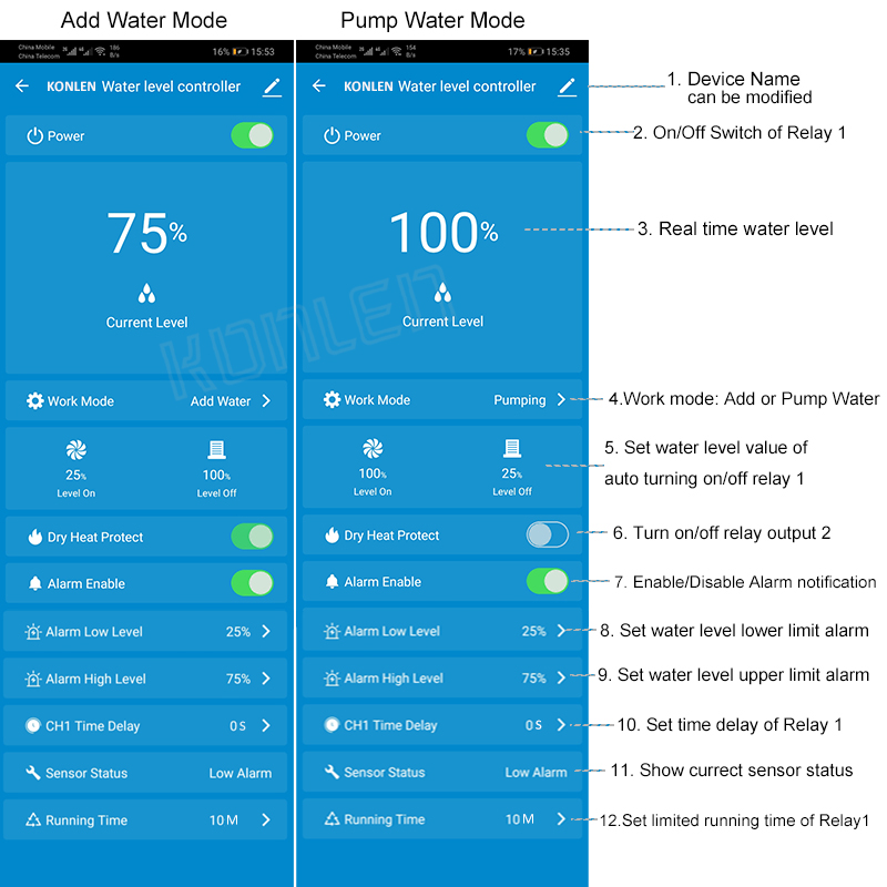 KONLEN Tuya Water Level Sensor - Vaping Area recensione e prezzo