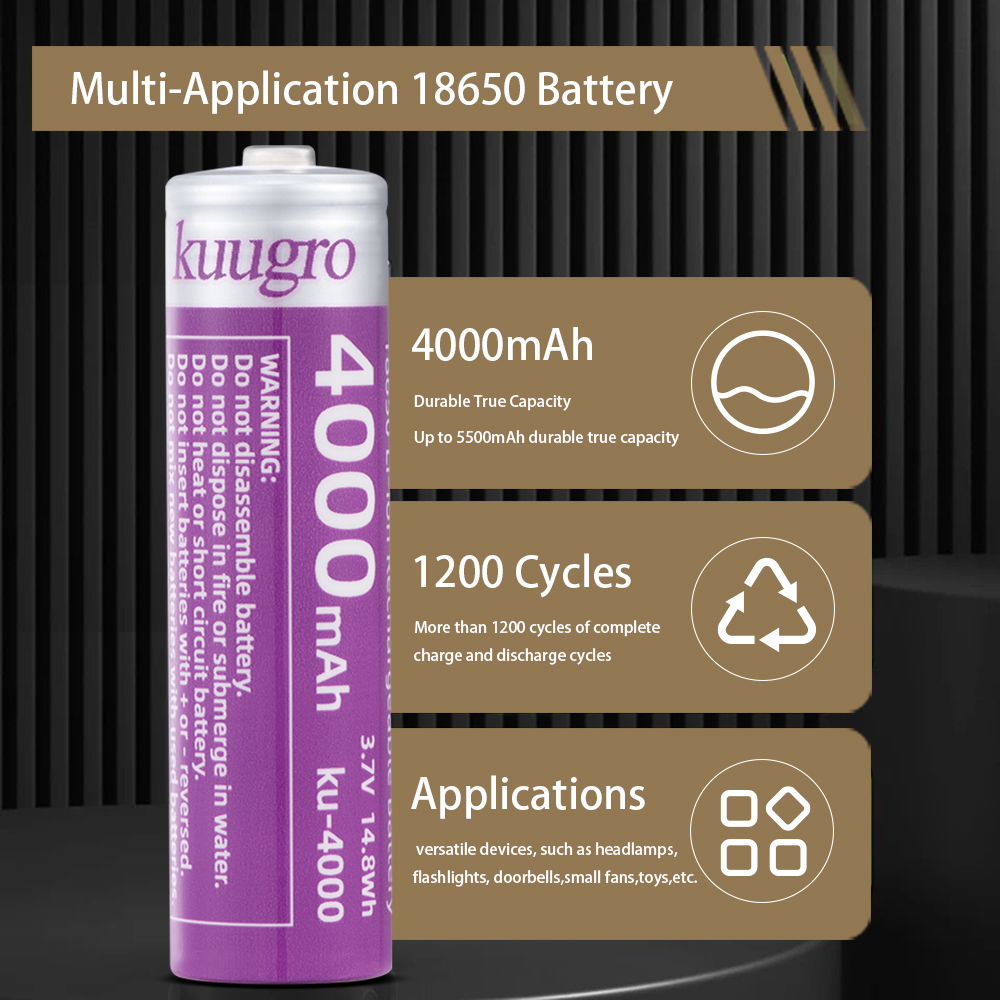 Kuugro 18650 4000mAh Pointed H - Vape Battery 18650 recensione e prezzo