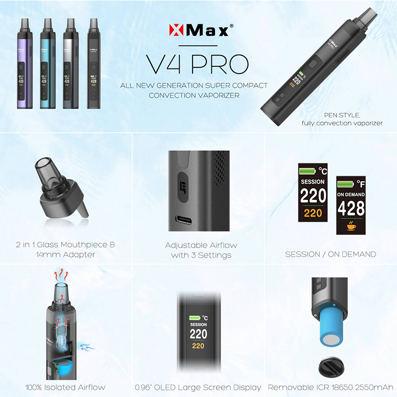 NEW Original XMAX V4 Pro 2-in- - Vape Battery 18650 recensione e prezzo