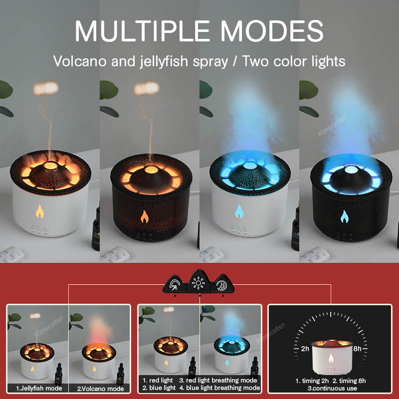 KINSCOTER Volcano Flame Aroma  - Vape Ring recensione e prezzo