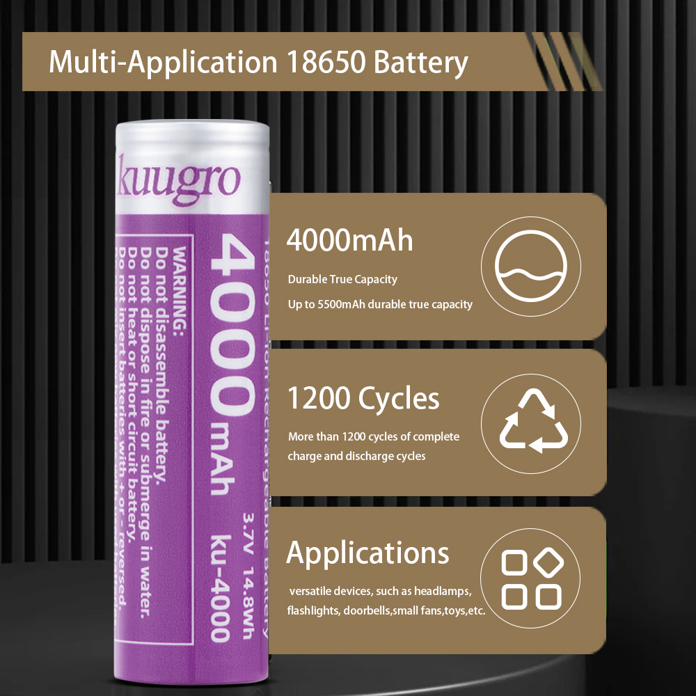 Kuugro ku-4000 18650 Rechargea - Vape Battery 18650 recensione e prezzo