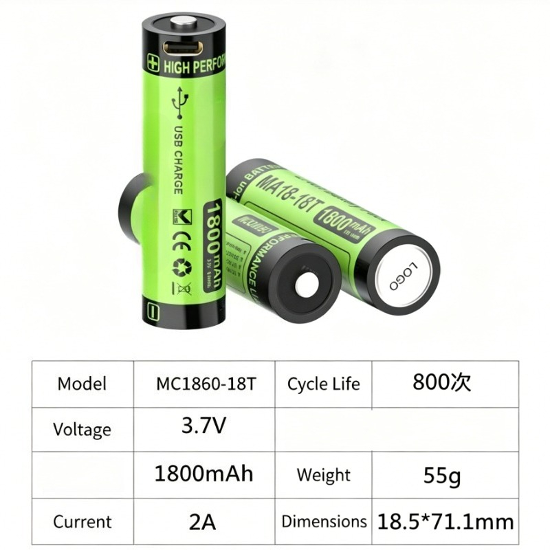 MC1860-18T 3.7V 1800mAh Type-C - Vape Accessory recensione e prezzo