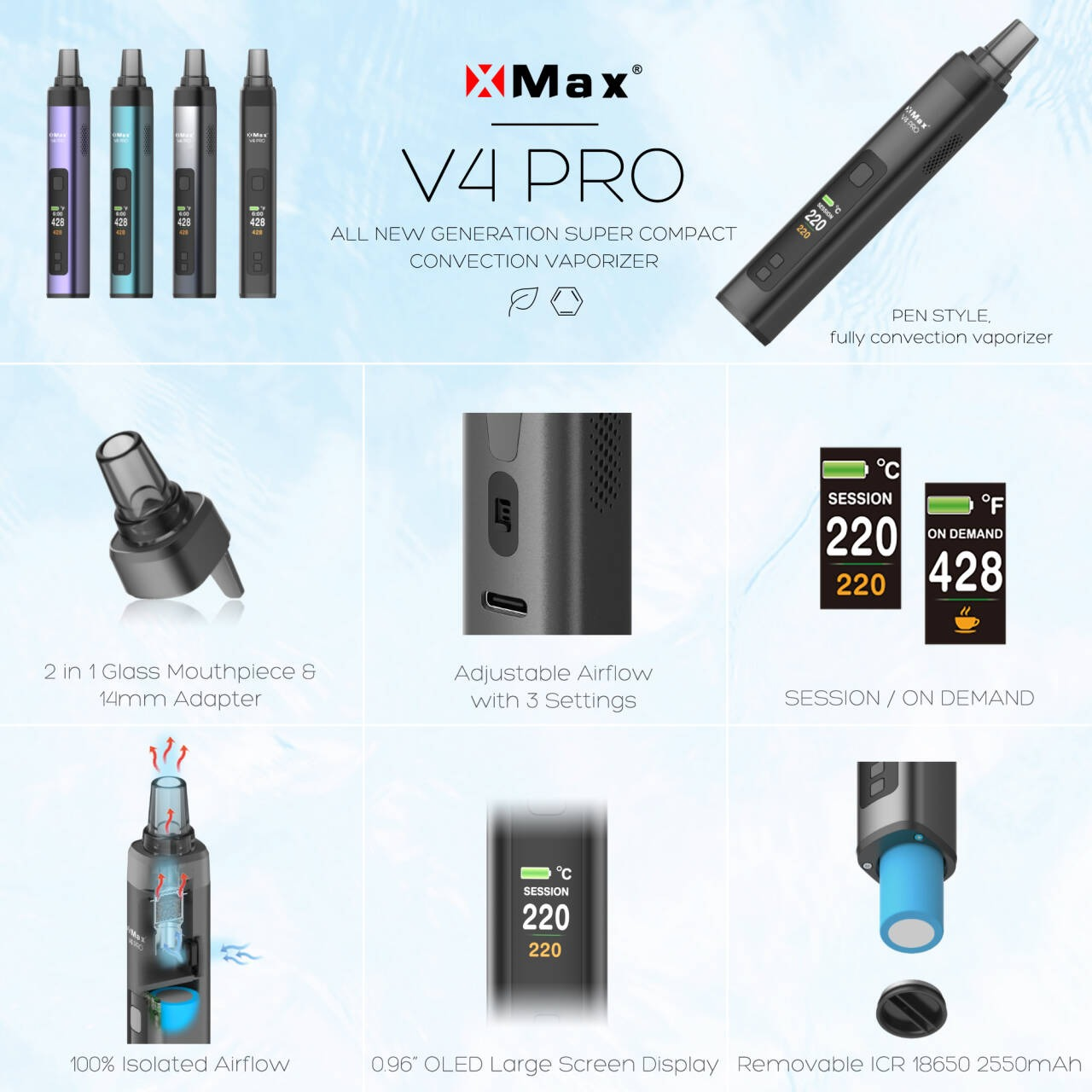 New Arrival XMax V4 Pro Dry He - Vape Battery 18650 recensione e prezzo